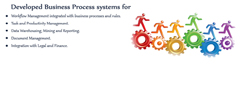 Business Process